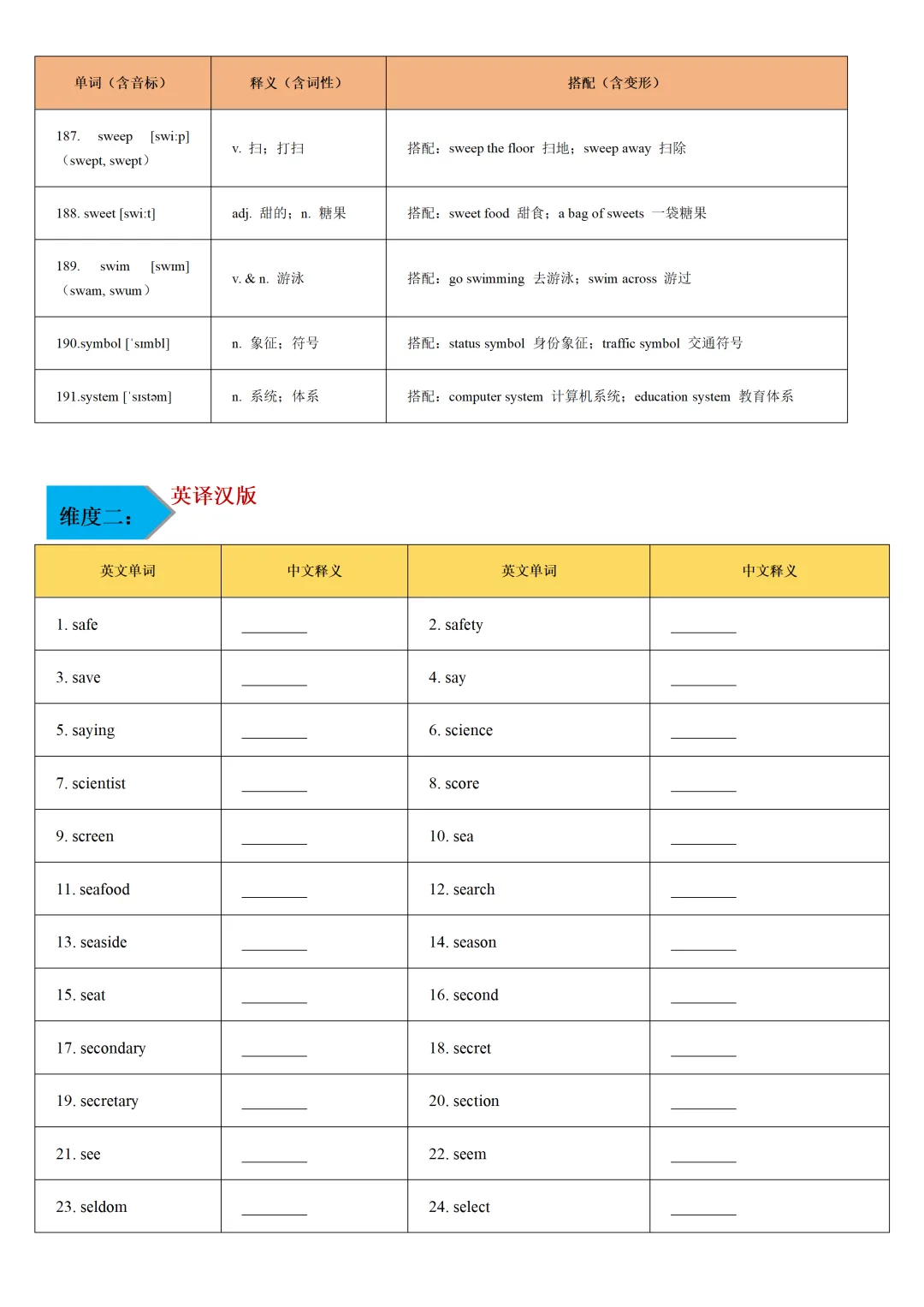 通关17:2026年中考英语重点词汇一遍过【S字母】 第12张