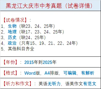 黑龙江省大庆市中考真题2015-2025年汇总! 第2张
