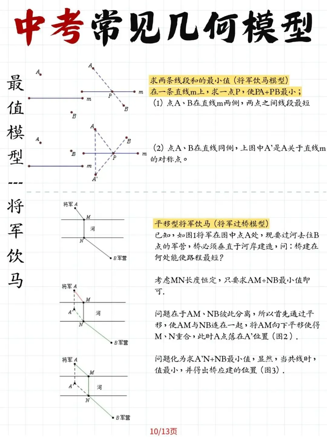 中考常见几何模型大全!13种模型大全,覆盖16大高频考点 第10张
