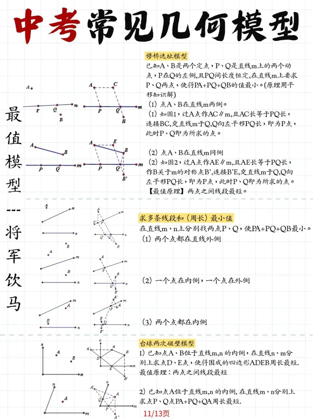 中考常见几何模型大全!13种模型大全,覆盖16大高频考点 第11张