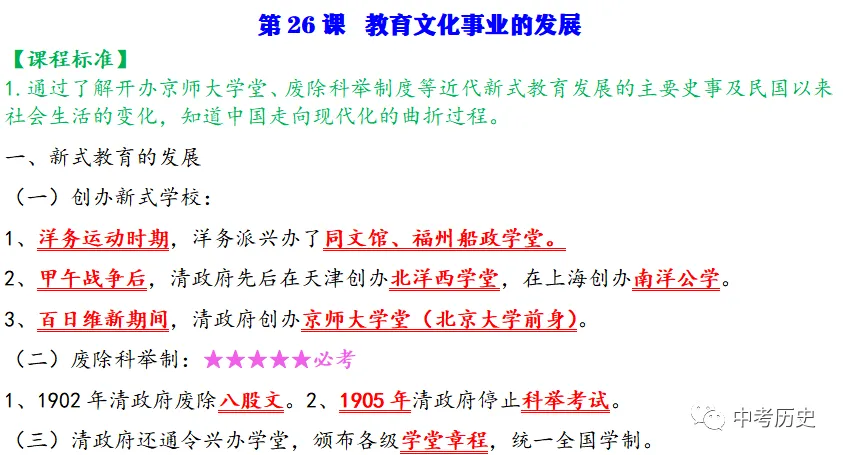 2026年中考历史一轮复习精品课件 第92张