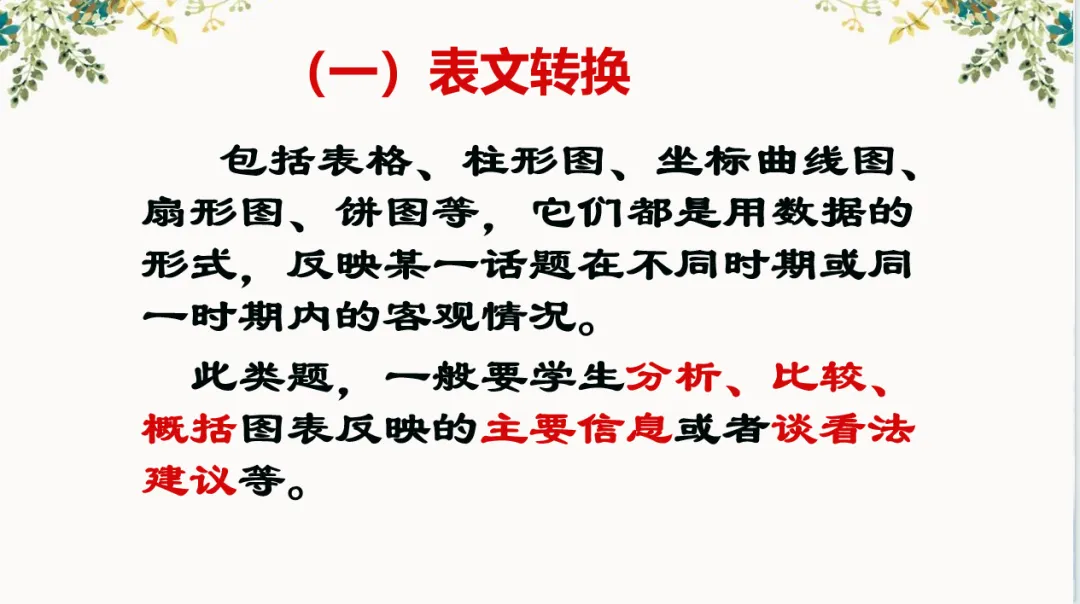中考综合性学习专题图文之转换-第3张图片-四季读书网
