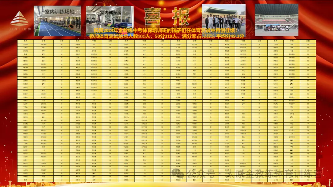 2026年金教练中考体育寒假训练及报名安排 第3张