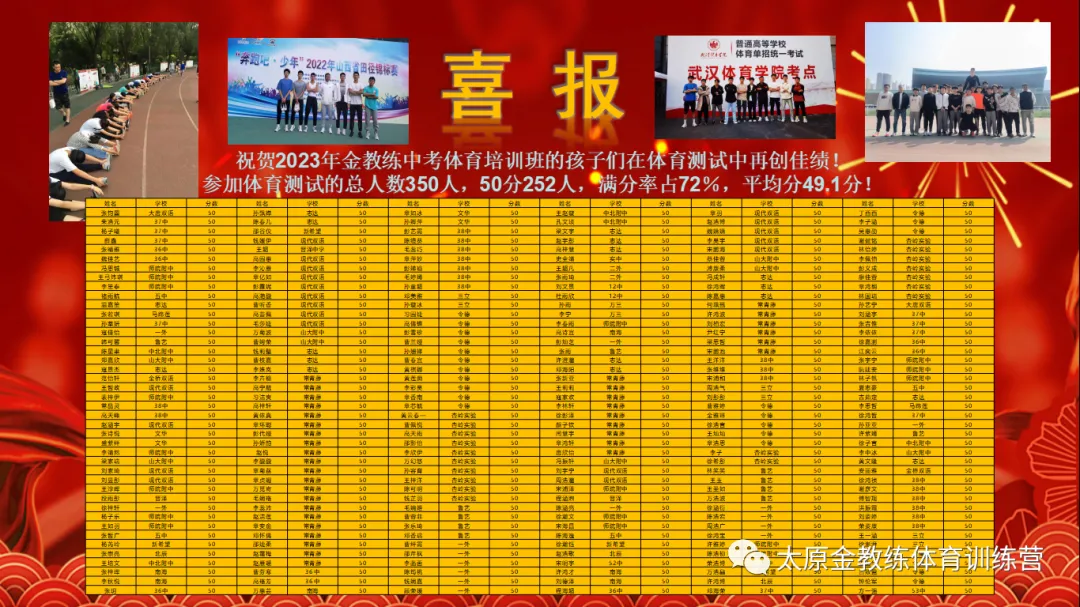 2026年金教练中考体育寒假训练及报名安排 第4张