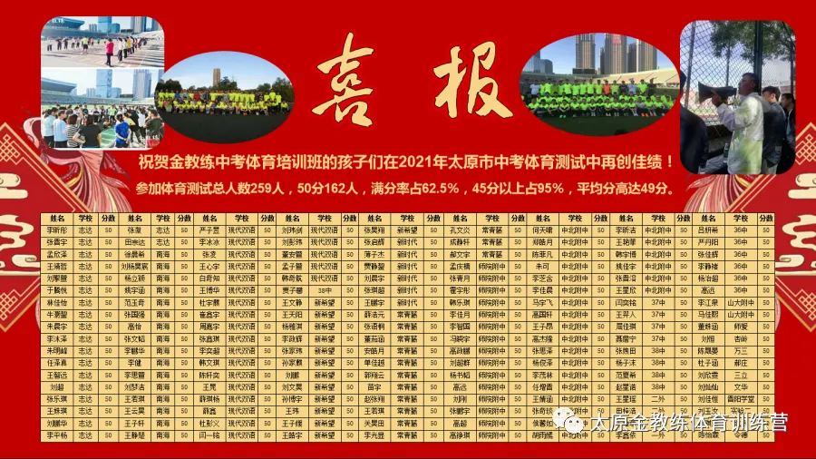 2026年金教练中考体育寒假训练及报名安排 第5张