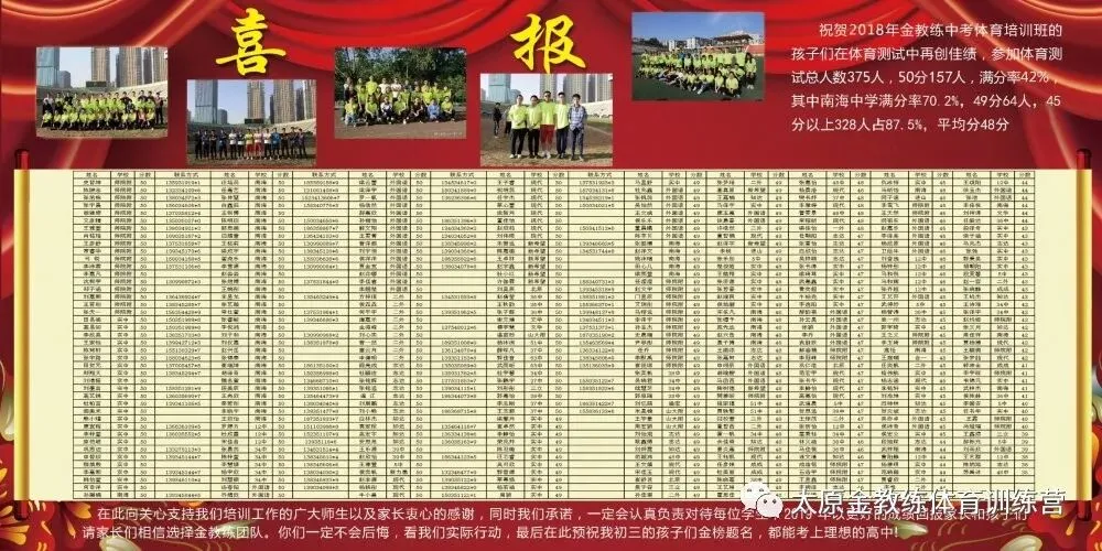 2026年金教练中考体育寒假训练及报名安排 第7张