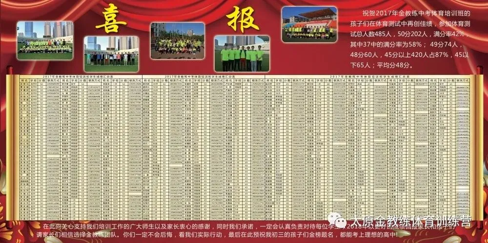 2026年金教练中考体育寒假训练及报名安排 第8张