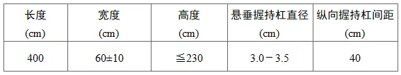 4月8日开考!广州中考体育考试规则详细解读来了!附笔试真题下载→ 第35张 4月8日开考!广州中考体育考试规则详细解读来了!附笔试真题下载→ 第35张