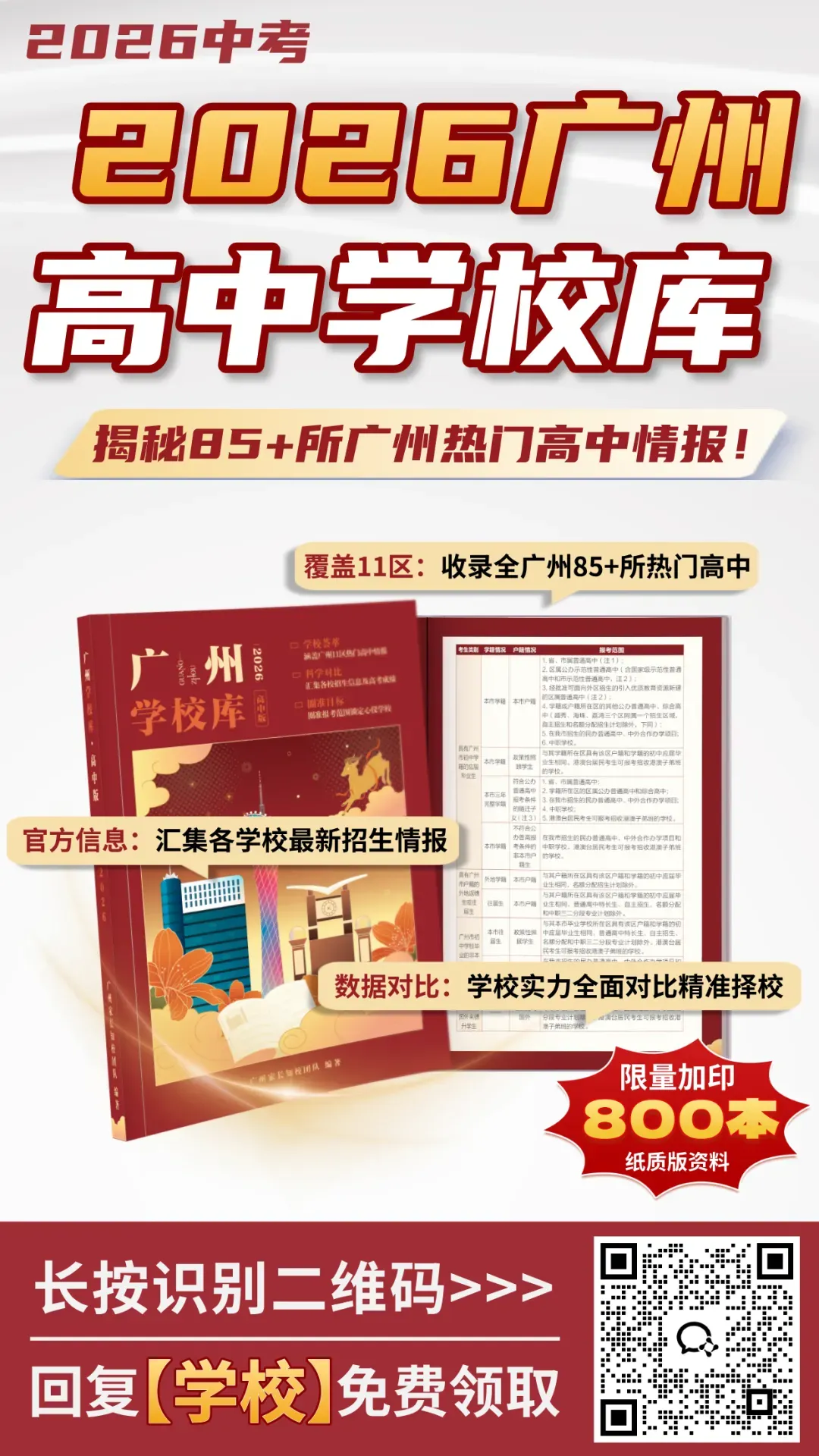 4月8日开考!广州中考体育考试规则详细解读来了!附笔试真题下载→ 第60张 4月8日开考!广州中考体育考试规则详细解读来了!附笔试真题下载→ 第60张