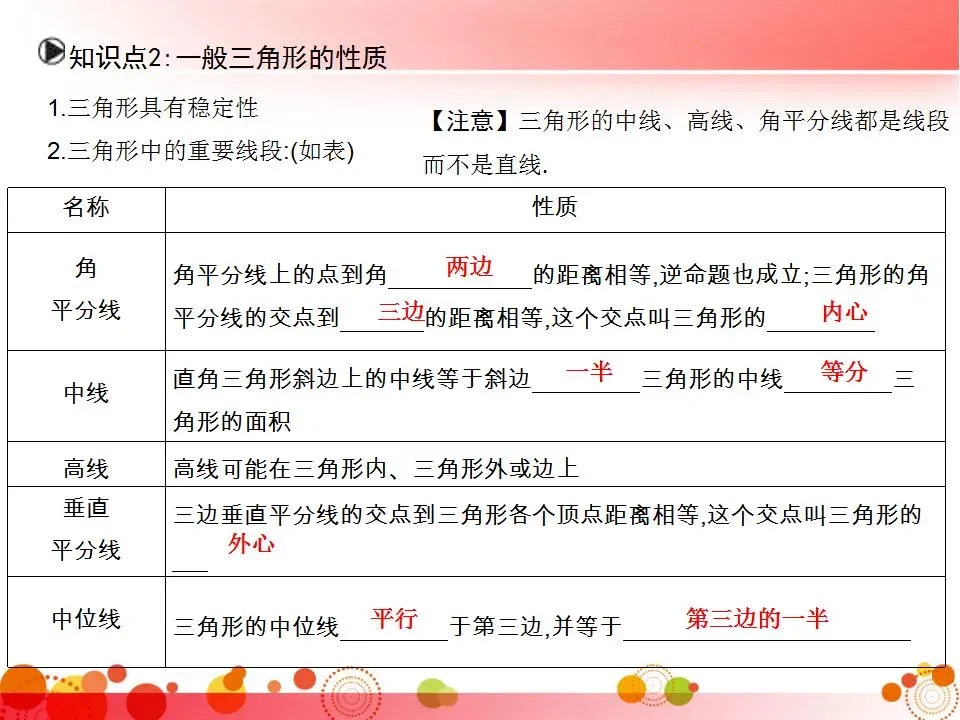 初中三年全册必考知识点梳理-中考数学 第68张