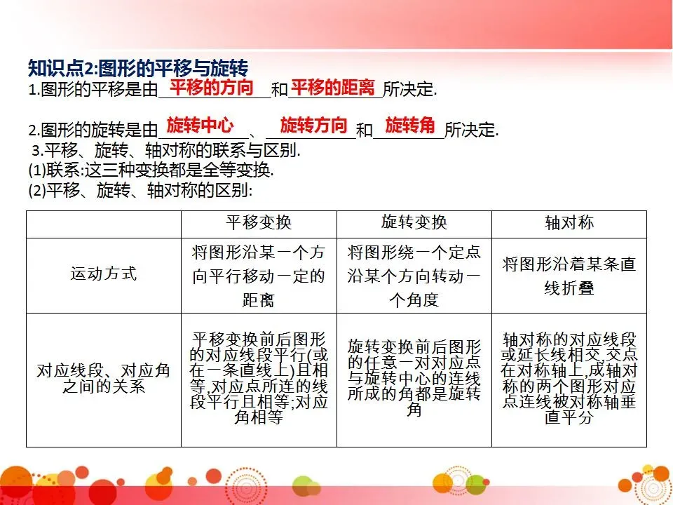 初中三年全册必考知识点梳理-中考数学 第102张
