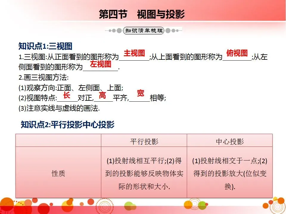 初中三年全册必考知识点梳理-中考数学 第111张