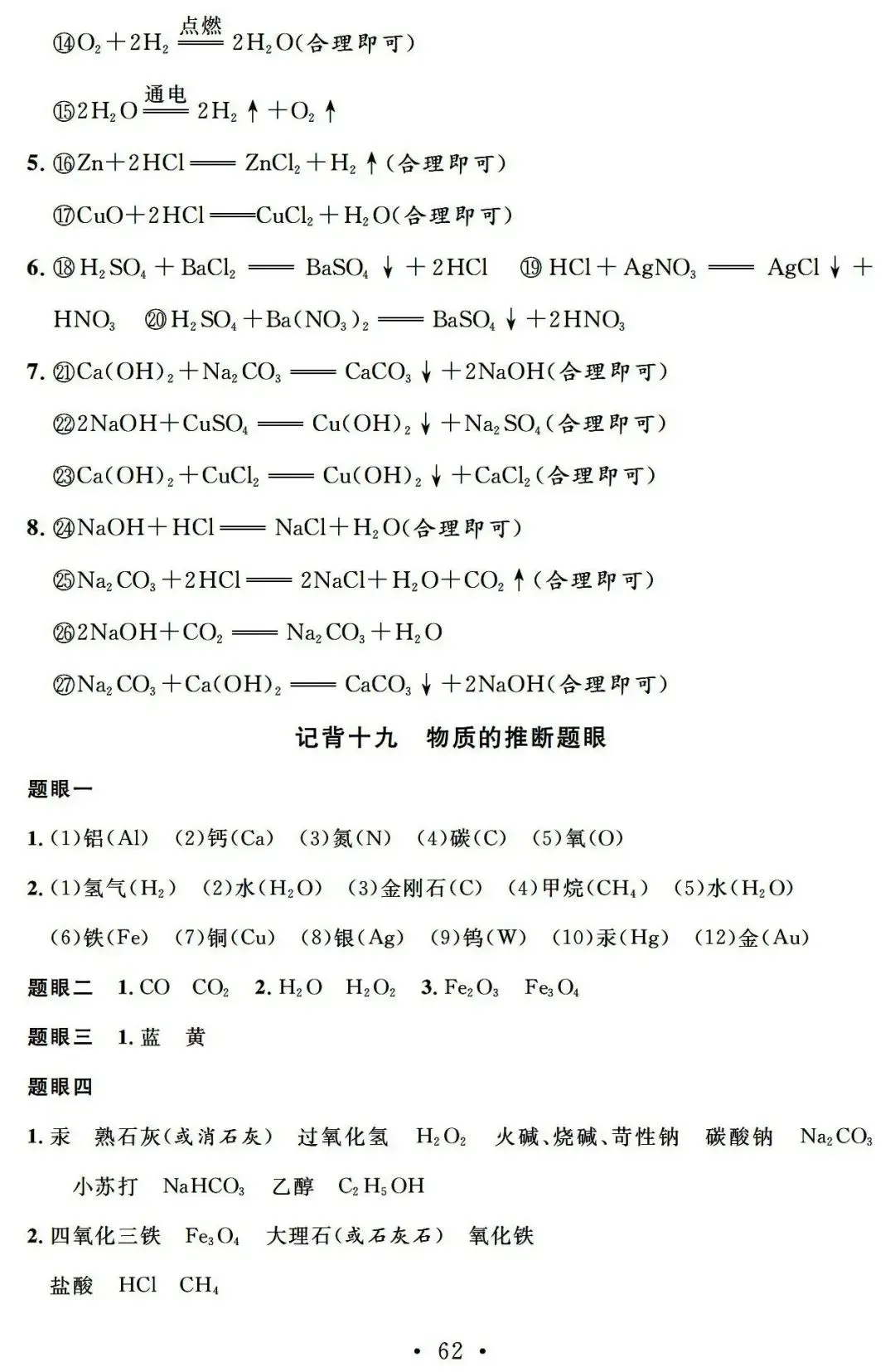 22天,搞定中考化学基础知识(附PDF下载) 第62张 22天,搞定中考化学基础知识(附PDF下载) 第62张