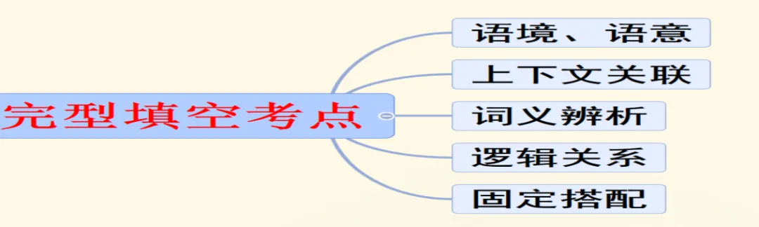 2026 人教版九年级英语+中考资料汇总 第2张
