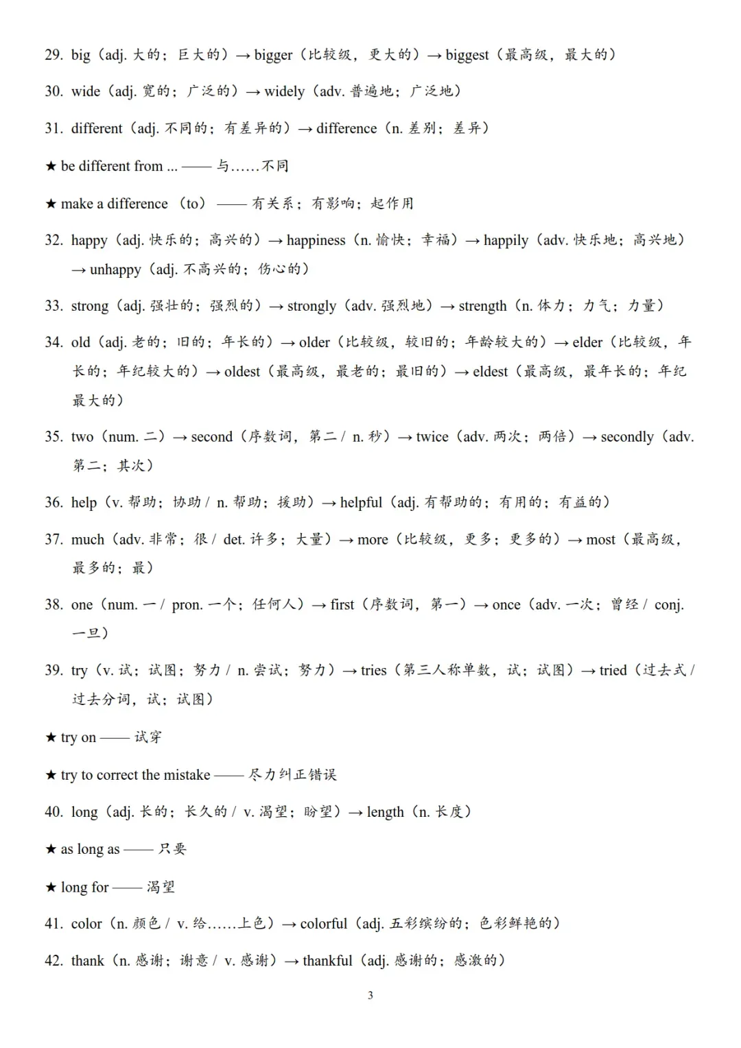 《2026年中考英语词性转换背诵清单》,不要错过!可免费下载 第4张