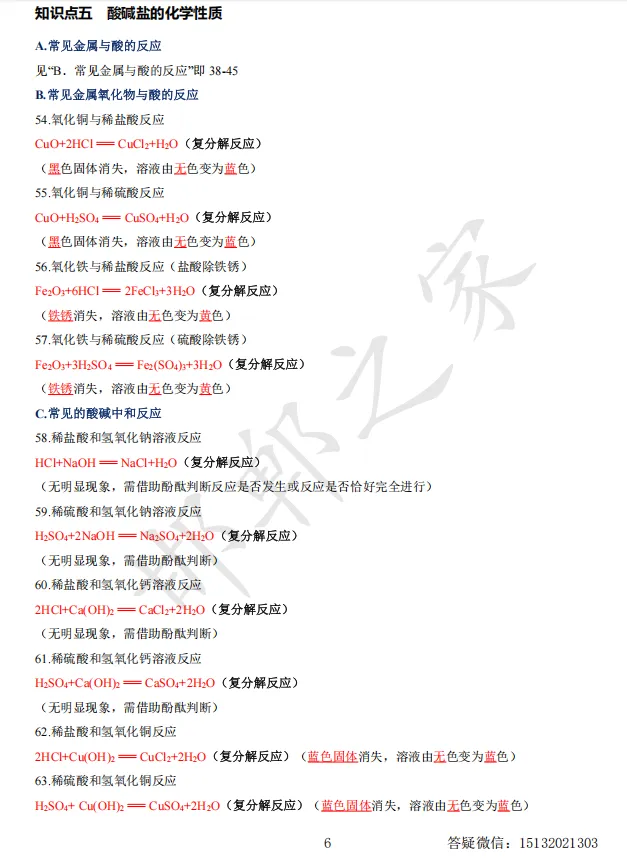 速记清单01 中考化学方程式大全(知识清单)含答案 第16张