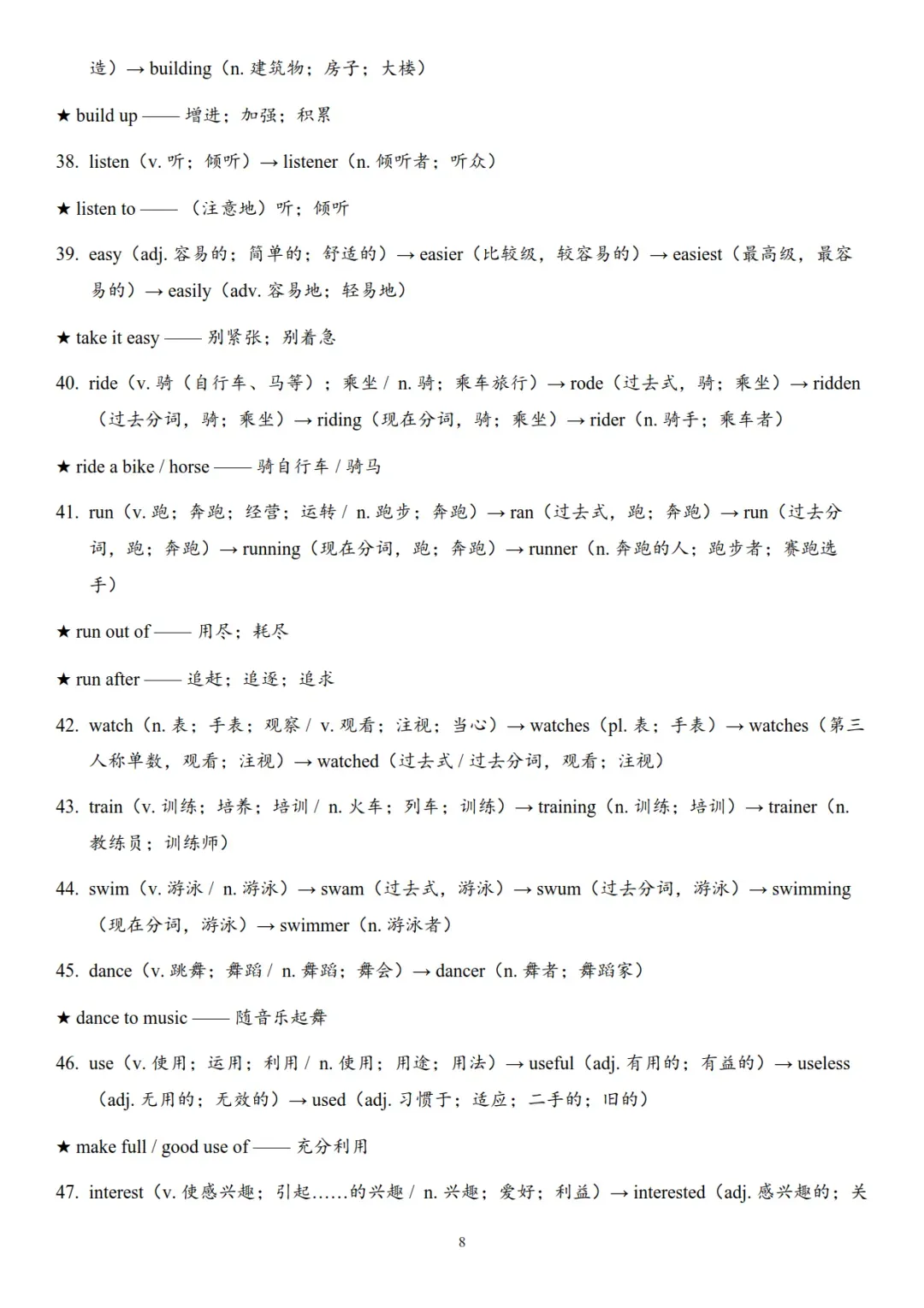 《2026年中考英语词性转换背诵清单》,不要错过!可免费下载 第9张