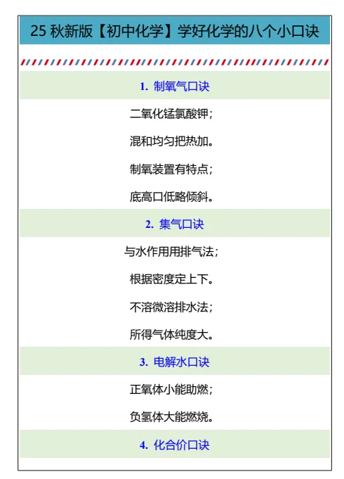 初中化学789年级期末/中考专题训练知识点汇总(电子版可打印)网盘免费下载 第2张 初中化学789年级期末/中考专题训练知识点汇总(电子版可打印)网盘免费下载 第2张