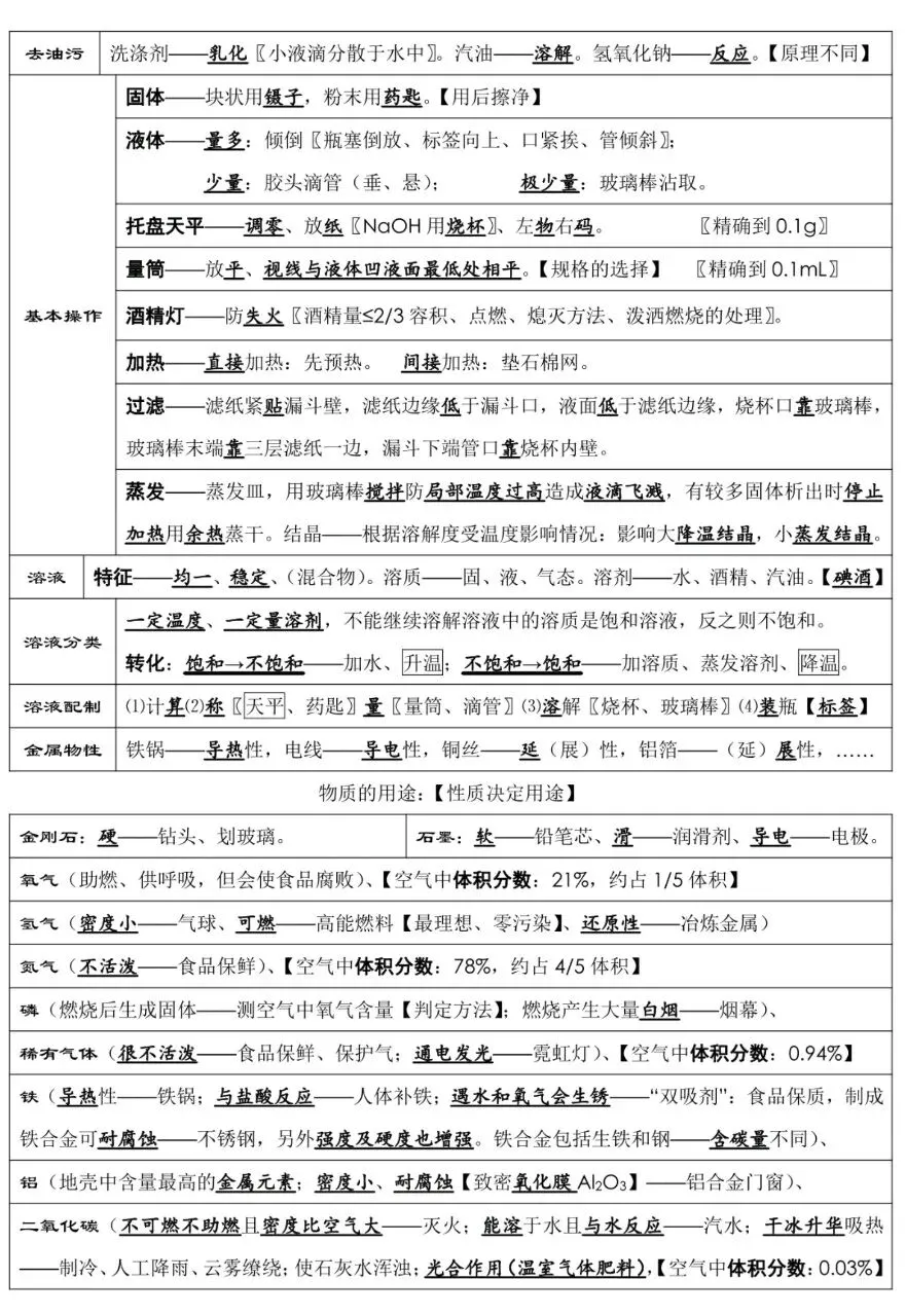 中考化学必背知识梳理汇总,可以打印出来背 第2张