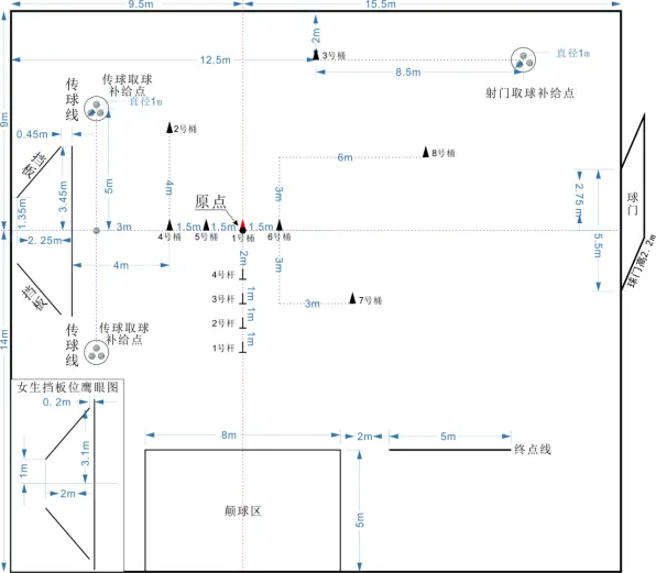 广州中考体育时间已定!中考体育拿满分有多难? 第14张