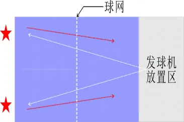 广州中考体育时间已定!中考体育拿满分有多难? 第23张