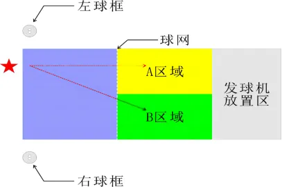 广州中考体育时间已定!中考体育拿满分有多难? 第25张