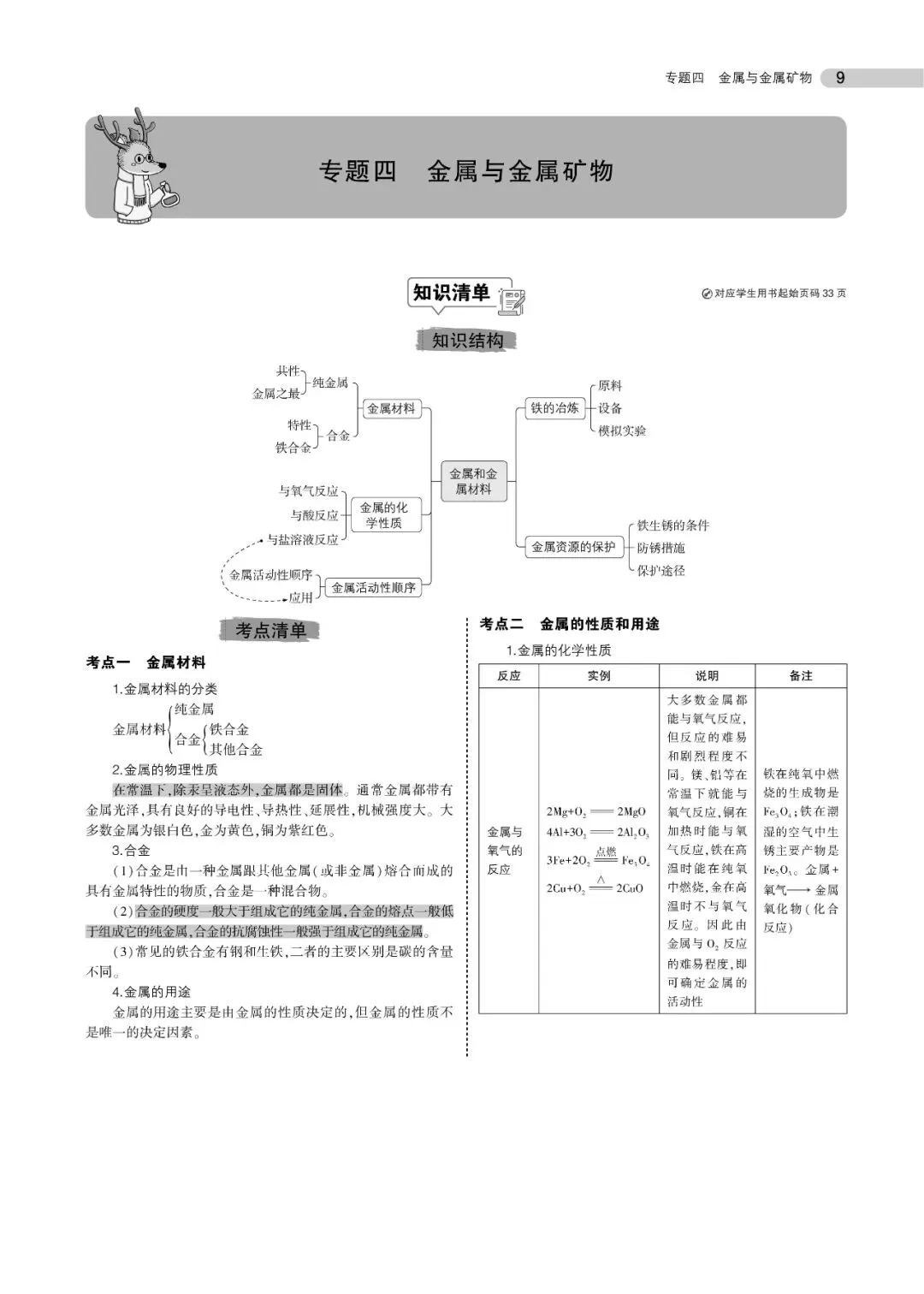2026中考化学知识点总结(可下载,PDF电子打印版,推荐收藏) 第10张