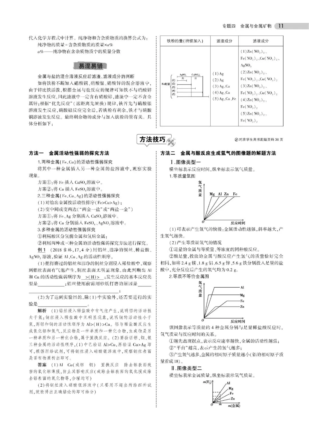 2026中考化学知识点总结(可下载,PDF电子打印版,推荐收藏) 第12张