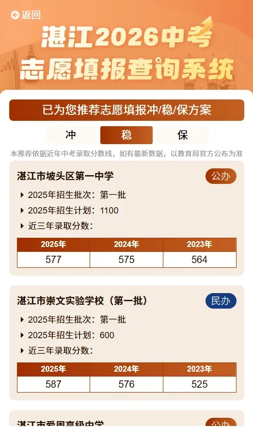择校不踩坑!2026 湛江中考志愿系统:分数 + 户籍,一键匹配适配学校 第9张