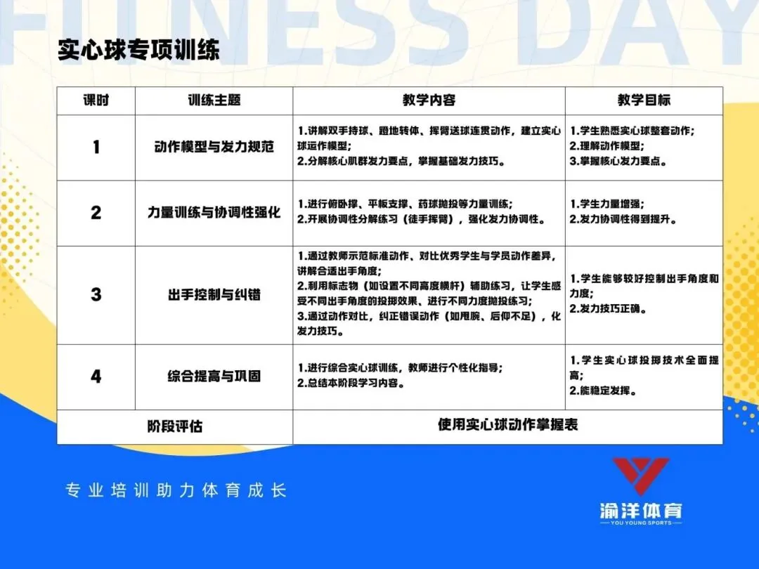 初三家长注意!2026重庆中考体测项目及评分标准必看 第11张 初三家长注意!2026重庆中考体测项目及评分标准必看 第11张