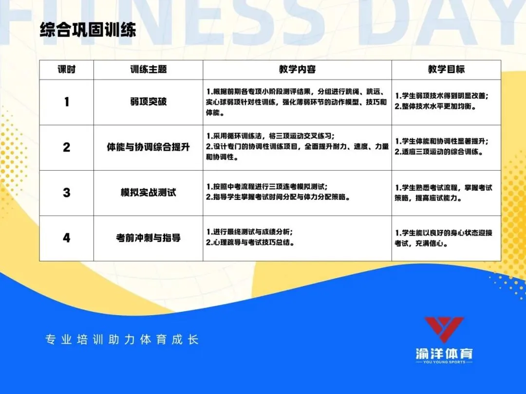 初三家长注意!2026重庆中考体测项目及评分标准必看 第13张 初三家长注意!2026重庆中考体测项目及评分标准必看 第13张
