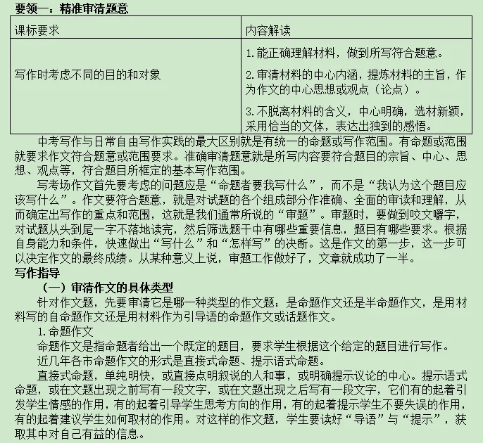 中考作文写作要领 第3张