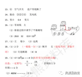 【中考物理】中考物理模拟卷(一) 第7张