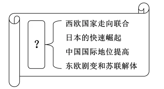 【中考真题】|2025年山东省济南市中考历史试卷及答案解析 第6张