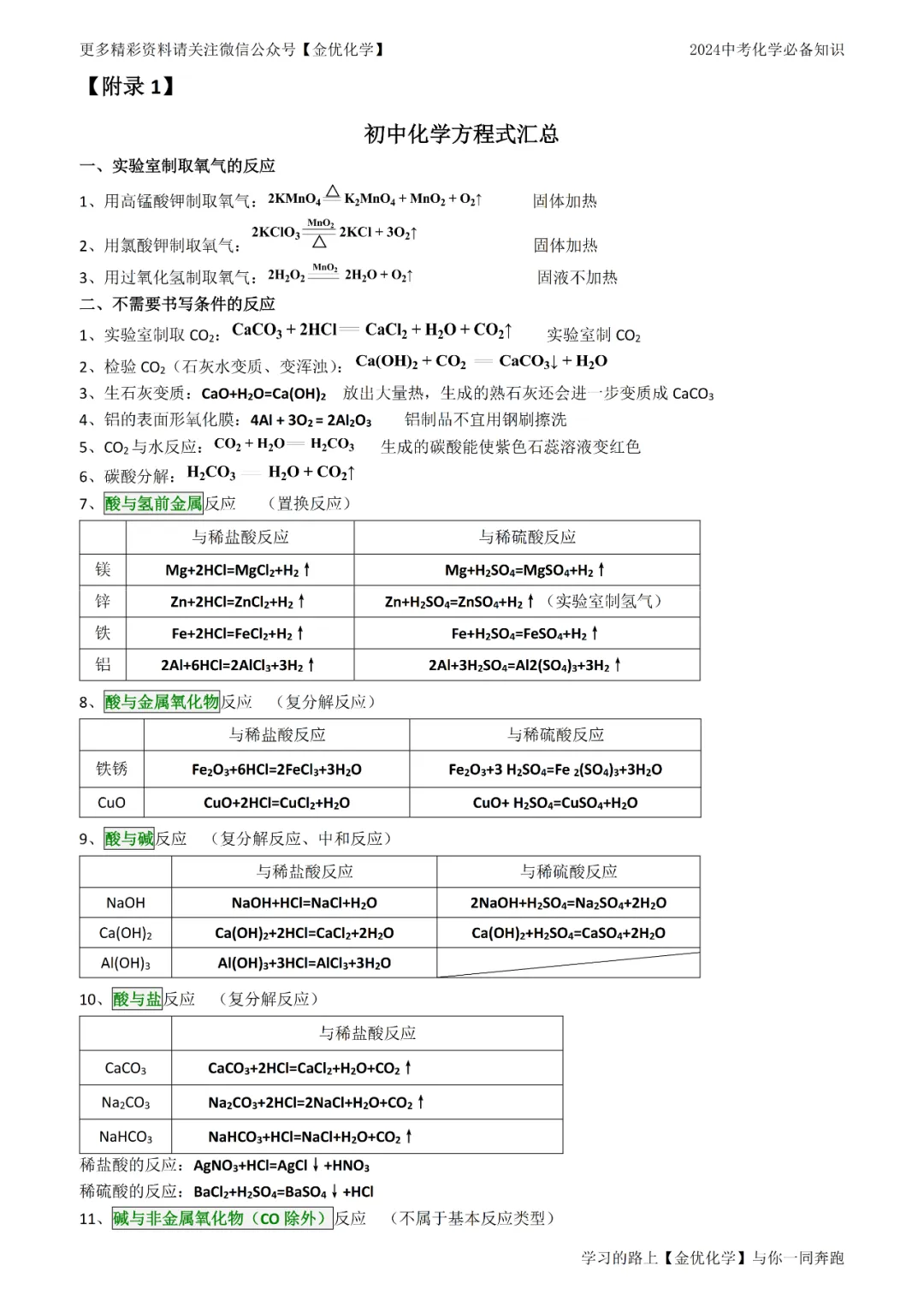 【寒假抢先记】中考化学13大类常考知识点归纳(电子版可打印) 第5张