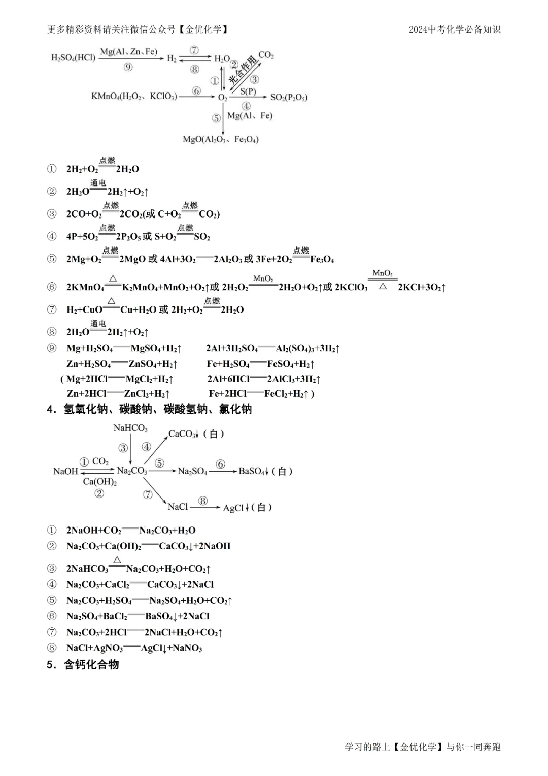 【寒假抢先记】中考化学13大类常考知识点归纳(电子版可打印) 第8张