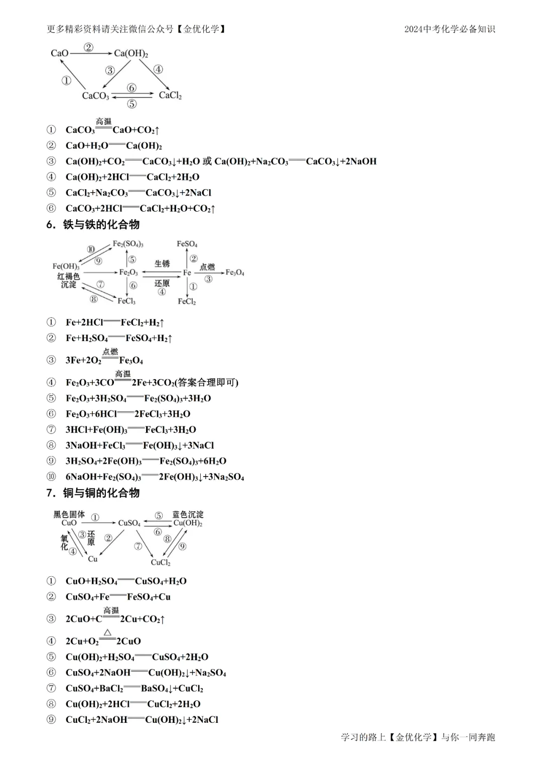 【寒假抢先记】中考化学13大类常考知识点归纳(电子版可打印) 第9张