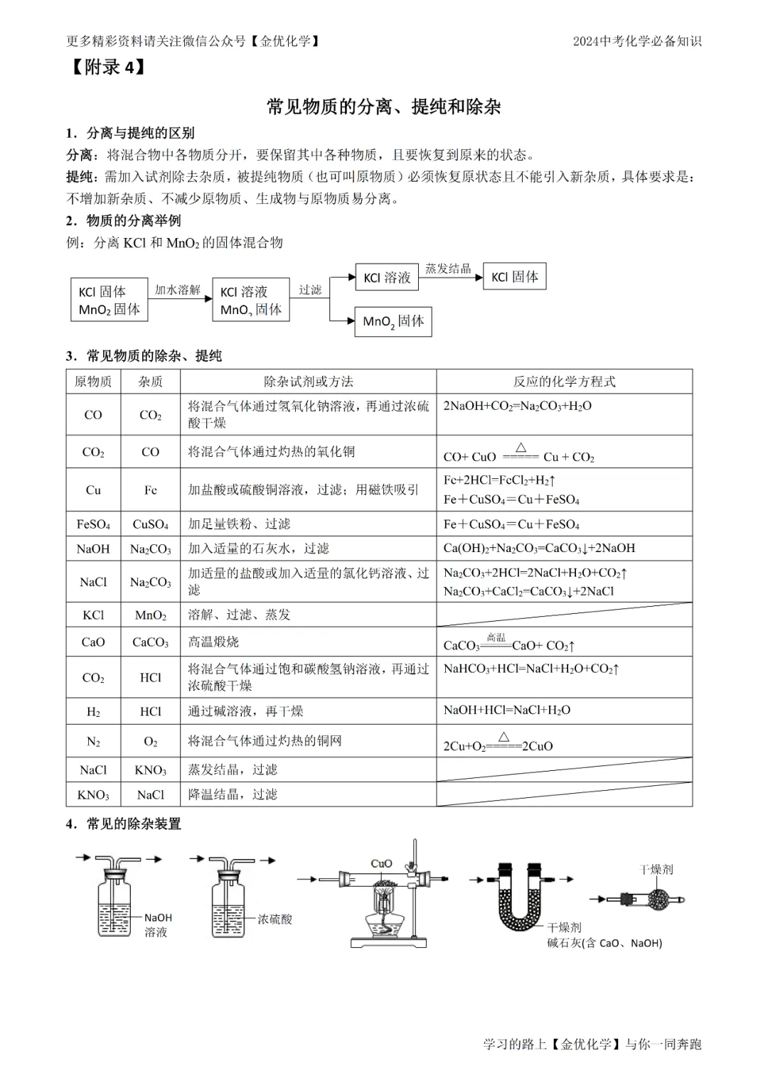 【寒假抢先记】中考化学13大类常考知识点归纳(电子版可打印) 第11张