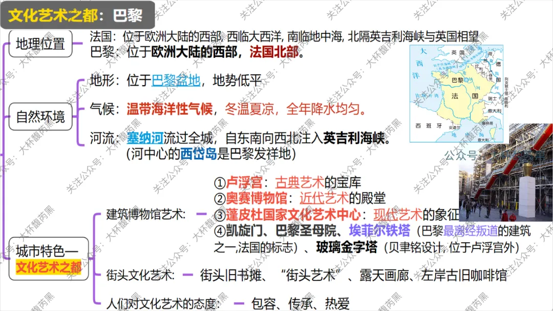 2026中考复习 | 浙江人文地理 第二章:认识世界 第五节世界典型区域 第11张