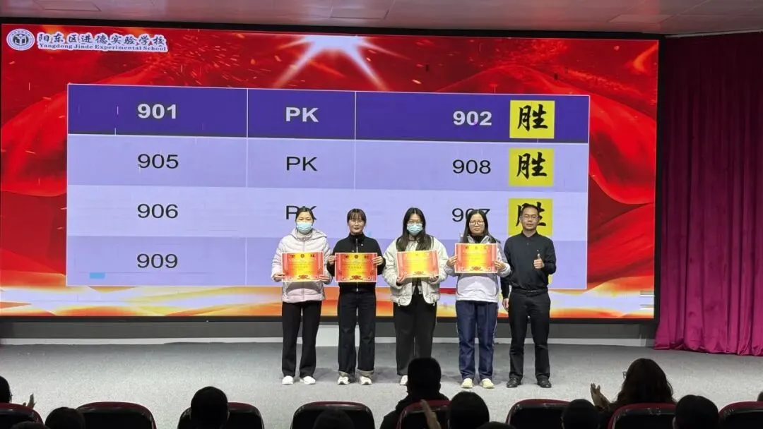 凝心聚力,笃战一轮赢中考——九年级一轮复习动员大会圆满举行 第29张
