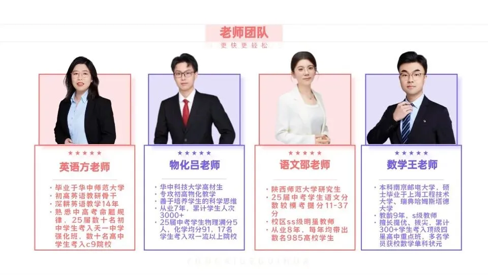 常熟市:2026年中考回常生、往届生报名通知 第3张
