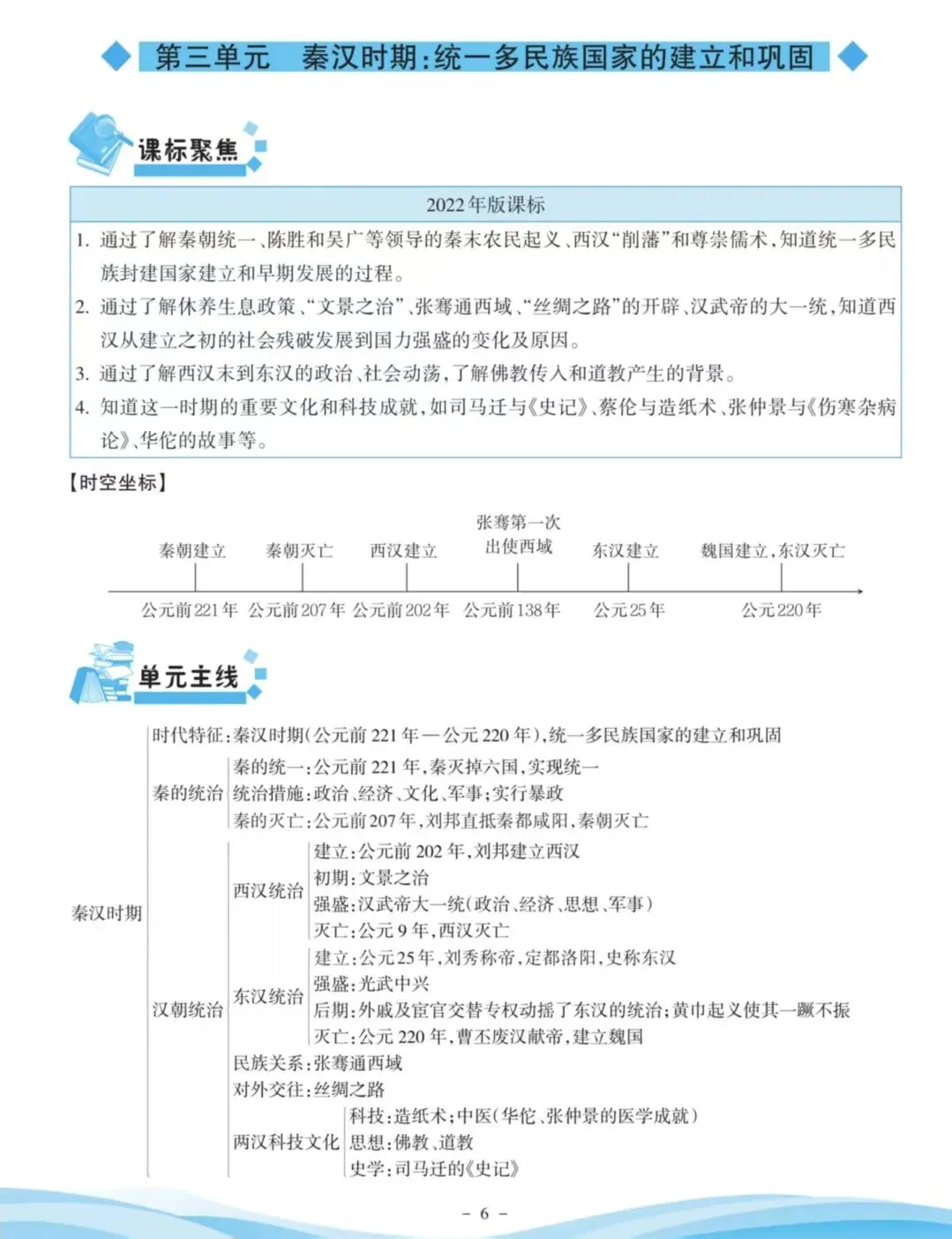 提分利器!2026 版《海南中学中考总复习》火热销售中 第17张