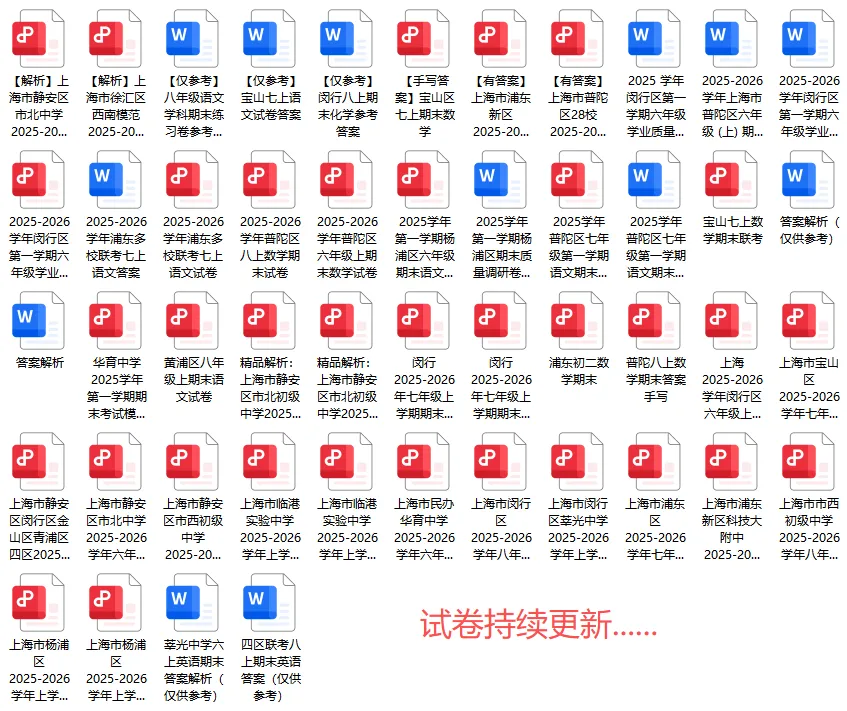 从期末考看新中考改革方向!附最新6-8年级真题卷及答案 第1张