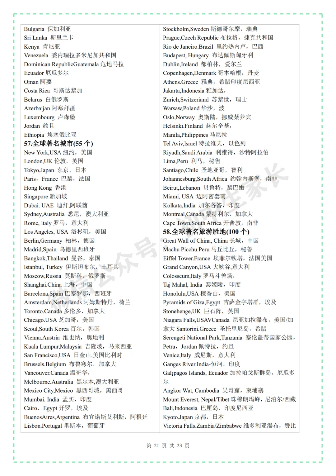 2026年中考英语必考3500个高频词汇,一定要让孩子全部背熟! 第23张