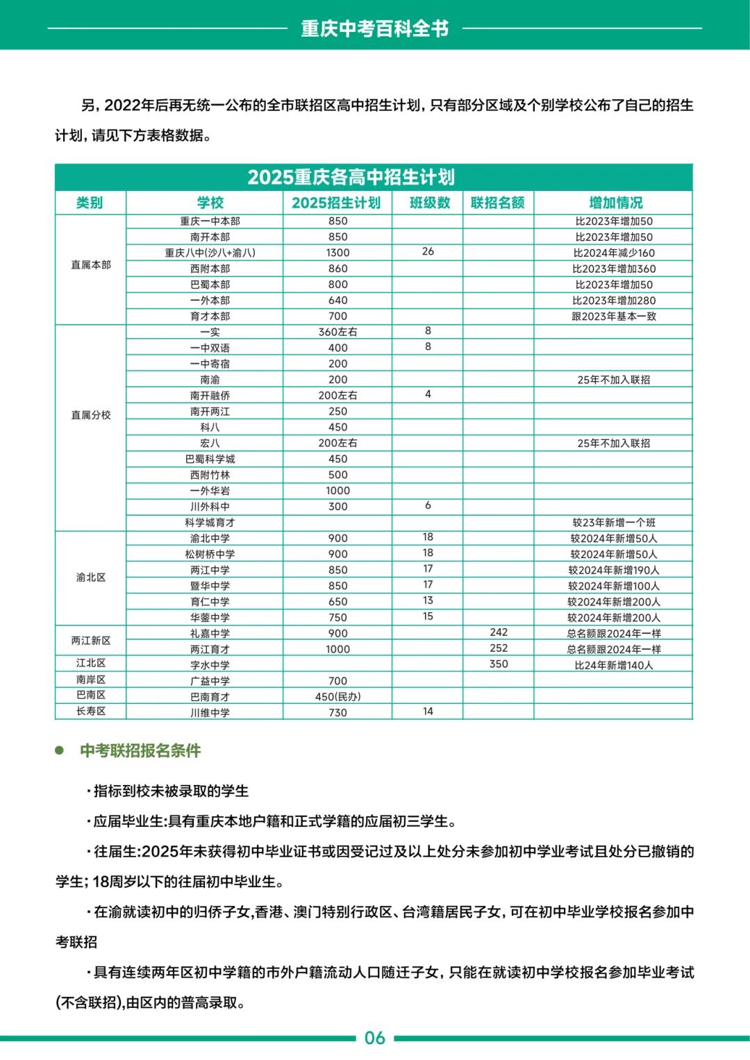 《2026中考白皮书》新鲜出炉,重庆初三家长必备实体书! 第15张