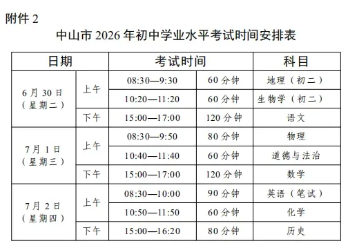 中山中考最新通知! 第3张