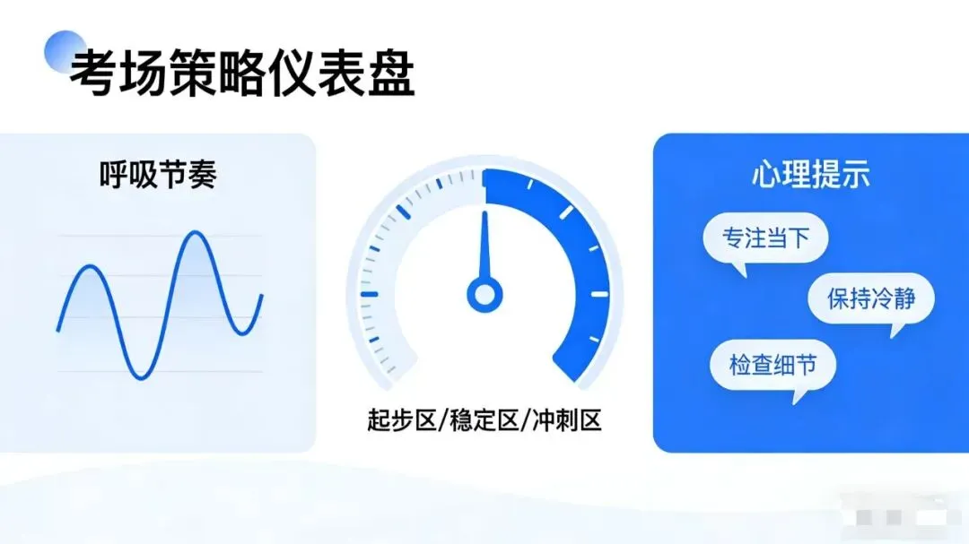 中考体育冲刺期:避开这5个“训练陷阱”,满分手到擒来! 第9张