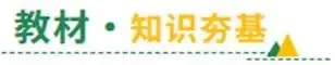 亿起学思政|【中考道法一轮复习】专题01 九上第一单元:富强与创新 第13张