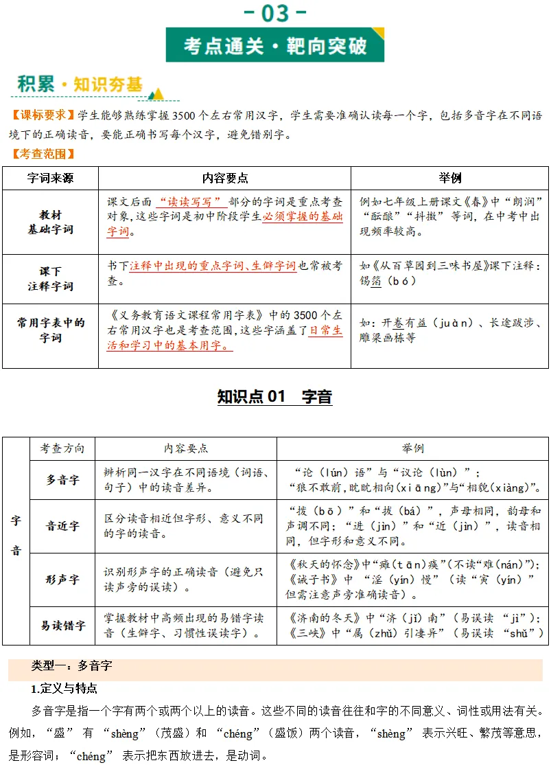 2026年最新中考语文一轮复习—基础知识字(课件+讲义+测练) 第7张