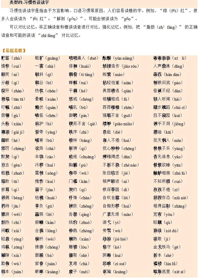 2026年最新中考语文一轮复习—基础知识字(课件+讲义+测练) 第9张